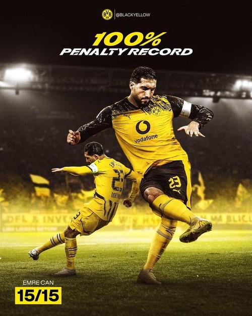 太稳了，埃姆雷-詹多特生涯15次主罚点球全部命中