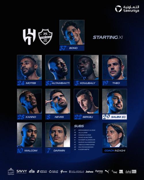 新月vs吉达国民首发：内维斯、努涅斯、马赫雷斯、托尼出战